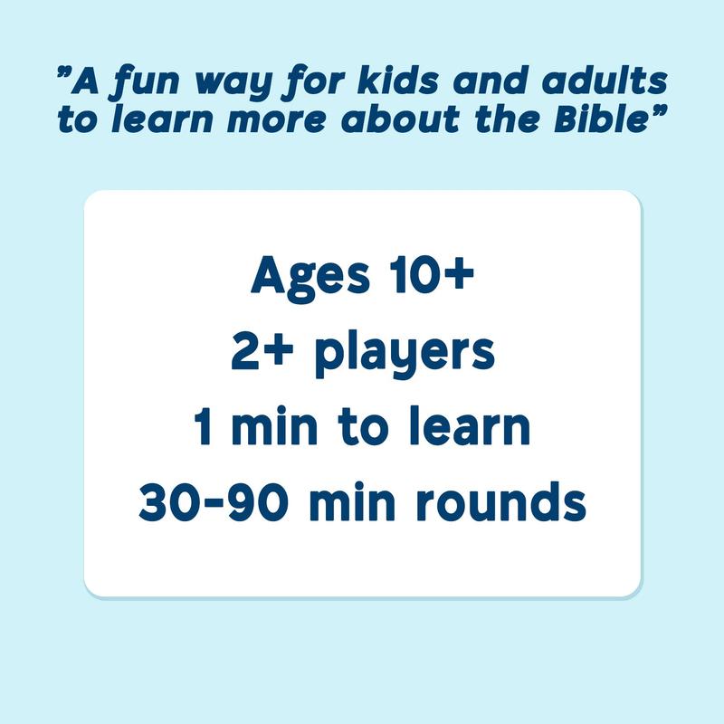 Avyara™ So You Think You Know The Bible