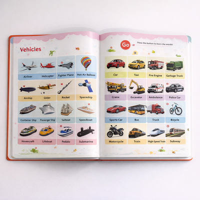 Avyara First English Words Sound Book
