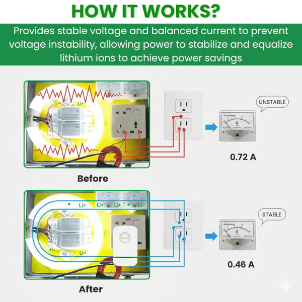 EnergySave Pro™